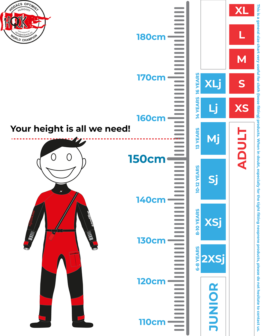 Sandiline szárazruha mérettábla Sandiline trocken mérettábla